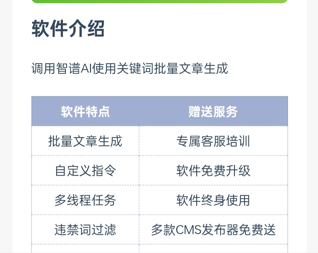 智谱AI文章批量生成器（一次付费终身使用）